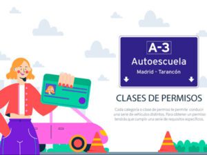 Clases de permisos de conducir